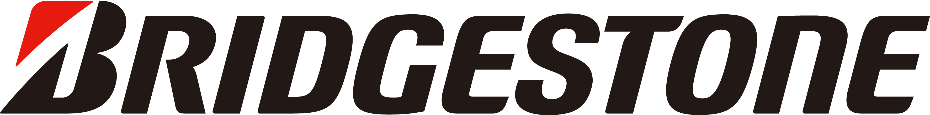 BRIDGESTONE ITALIA MANUFACTURING SPA
